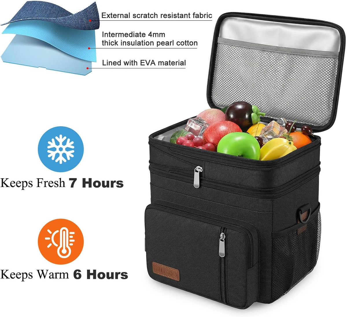Lunch Bag & Lunch Box for Men Women, Double Deck & Leakproof