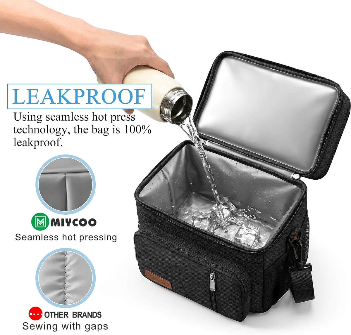 Lunch Bag & Lunch Box for Men Women, Double Deck & Leakproof