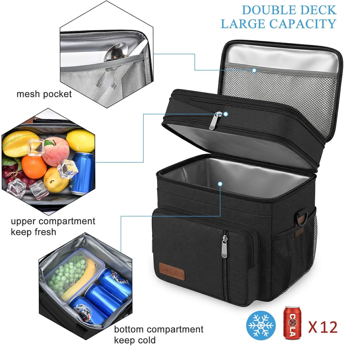 Lunch Bag & Lunch Box for Men Women, Double Deck & Leakproof