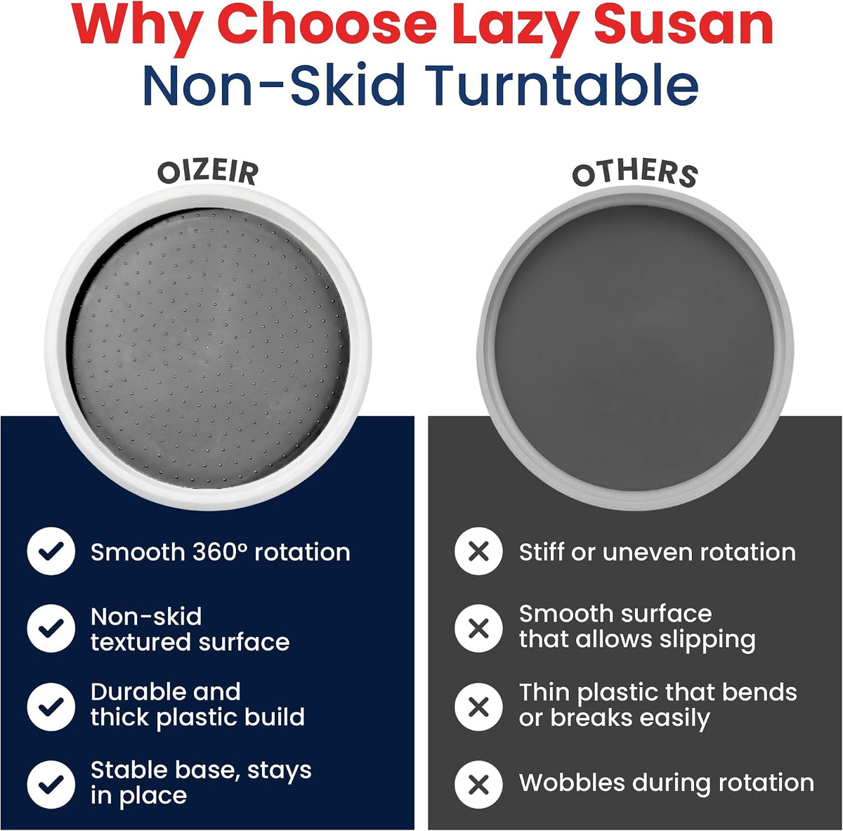 10 Inch Lazy Susan (Set of 4) - Non-Skid Turntable for Cabinet to Maximize Storage and Simplify Accessibility in Kitchen, Bathroom, and Pantry Spaces (Black)