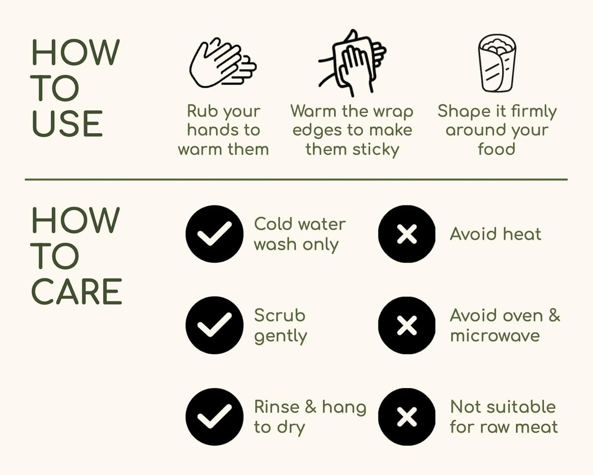 Reusable Beeswax Food Wraps Summer Orchard – Non Toxic, Plastic Free, Silicone Free, Sustainable, Environmentally Friendly, Organic Cotton Beeswax Wraps (S, M, L)