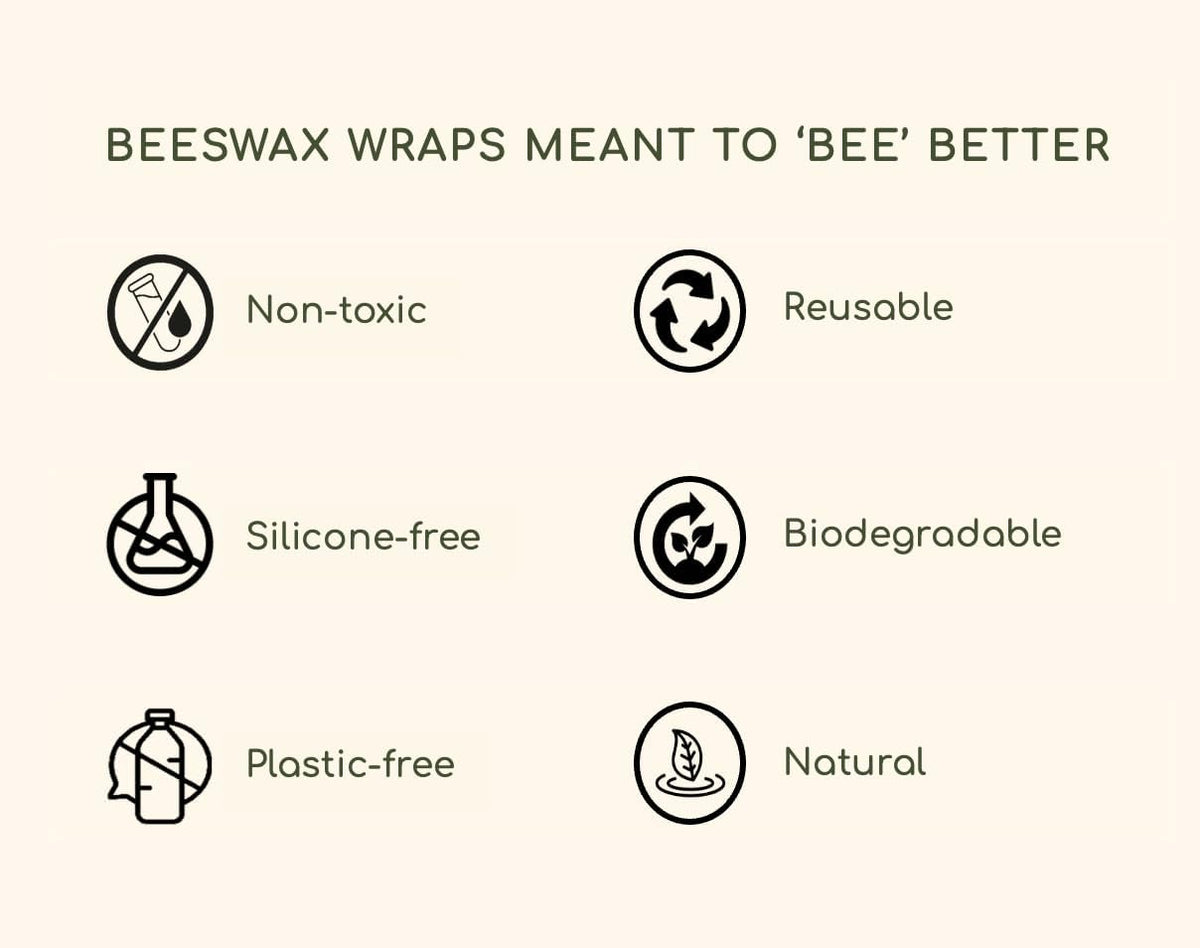 Reusable Beeswax Food Wraps Summer Orchard – Non Toxic, Plastic Free, Silicone Free, Sustainable, Environmentally Friendly, Organic Cotton Beeswax Wraps (S, M, L)
