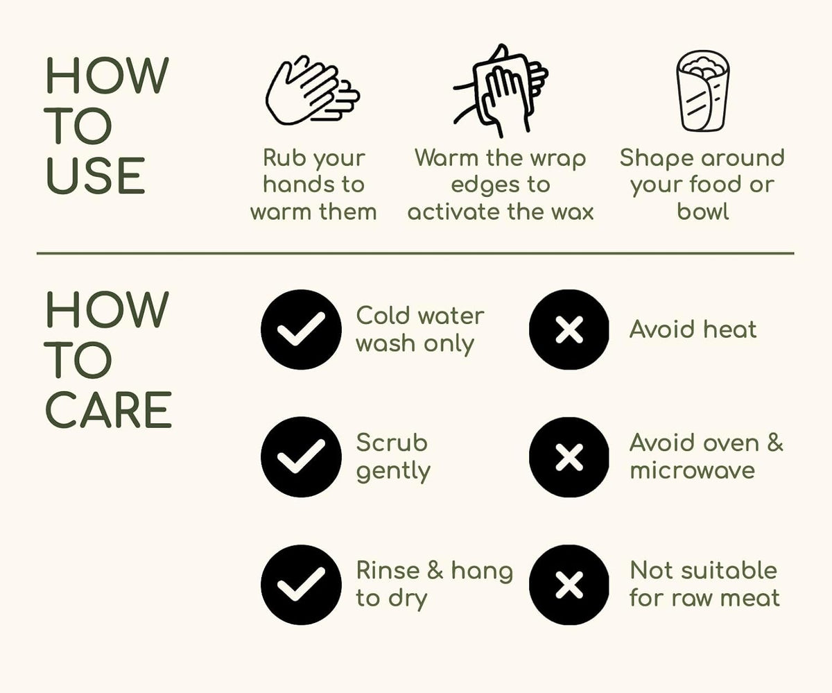 Reusable Beeswax Food Wraps Summer Orchard – Non Toxic, Plastic Free, Silicone Free, Sustainable, Environmentally Friendly, Organic Cotton Beeswax Wraps (S, M, L)