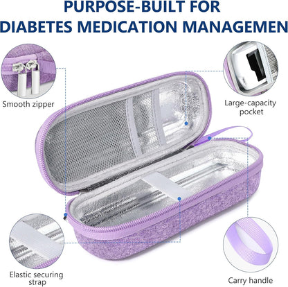 Portable Zepbound & Mounjaro Travel case,EVA Insulated Cooler Travel Case for Mounjaro Injector Pens,Tirzepatide GLP-1 Medicine Bag TSA Approved with 2PCS Ice Packs Daily Life and Trip(Purple)