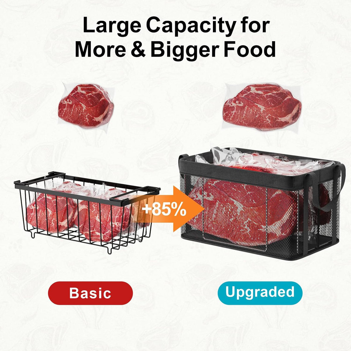 Freezer Organizer Bins - Large Baskets for 5 to 7 Cu.Ft | Fabric and Stainless Steel Frame, Easy Access Handles, Stackable Storage, Sorts Frozen Meat Vegetables Without Digging, Home