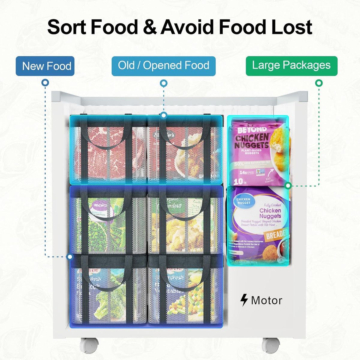 Freezer Organizer Bins - Large Baskets for 5 to 7 Cu.Ft | Fabric and Stainless Steel Frame, Easy Access Handles, Stackable Storage, Sorts Frozen Meat Vegetables Without Digging, Home