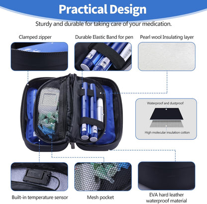 Insulin Cooler Travel Case TSA Approved Refrigerated Medicine Cooler for Travel w/Thermometer Temperature Diabetic Travel Case w/2 Reusable Ice Packs for Daily Life Trip, Blue