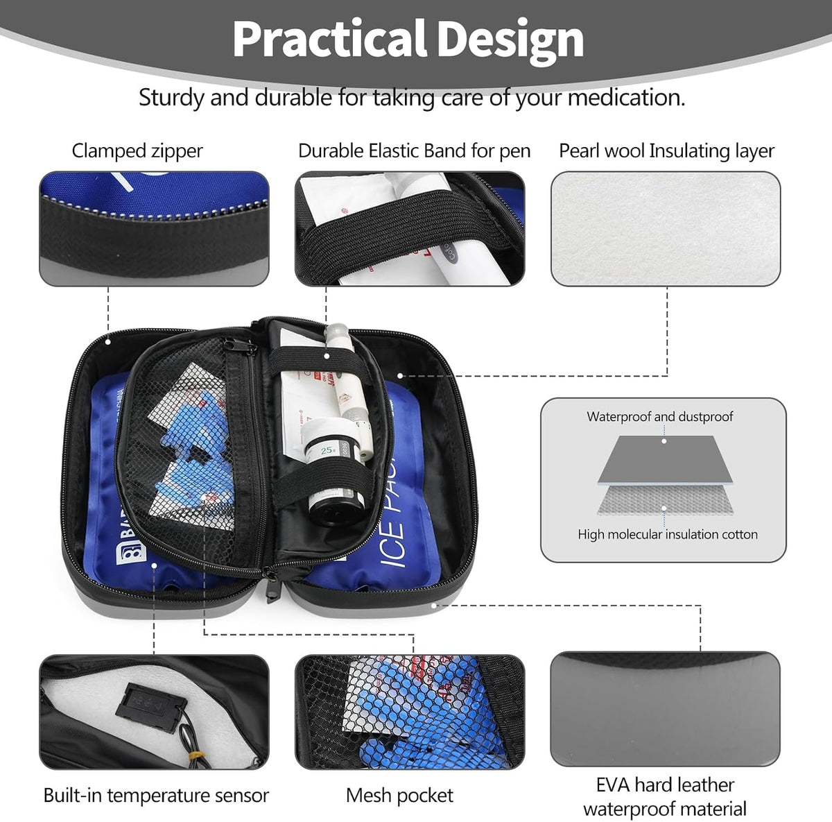Insulin Cooler Travel Case TSA Approved Refrigerated Medicine Cooler for Travel w/Thermometer Temperature Diabetic Travel Case w/2 Reusable Ice Packs for Daily Life Trip, Blue