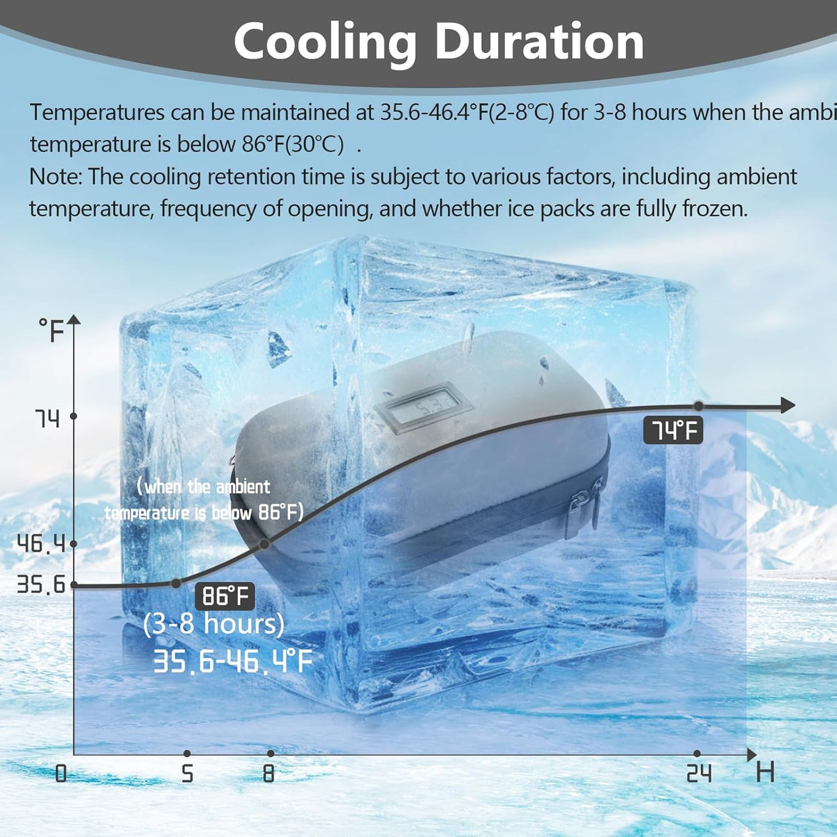 Insulin Cooler Travel Case TSA Approved Refrigerated Medicine Cooler for Travel w/Thermometer Temperature Diabetic Travel Case w/2 Reusable Ice Packs for Daily Life Trip, Blue