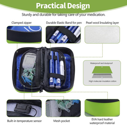 Insulin Cooler Travel Case TSA Approved Refrigerated Medicine Cooler for Travel w/Thermometer Temperature Diabetic Travel Case w/2 Reusable Ice Packs for Daily Life Trip, Blue