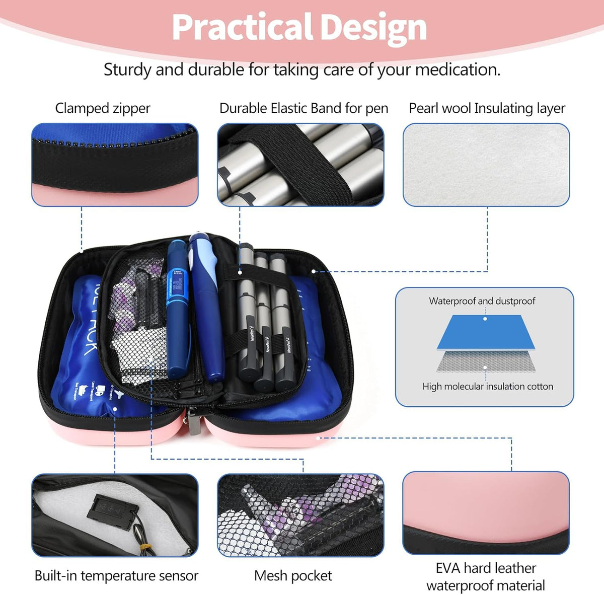 Insulin Cooler Travel Case TSA Approved Refrigerated Medicine Cooler for Travel w/Thermometer Temperature Diabetic Travel Case w/2 Reusable Ice Packs for Daily Life Trip, Blue