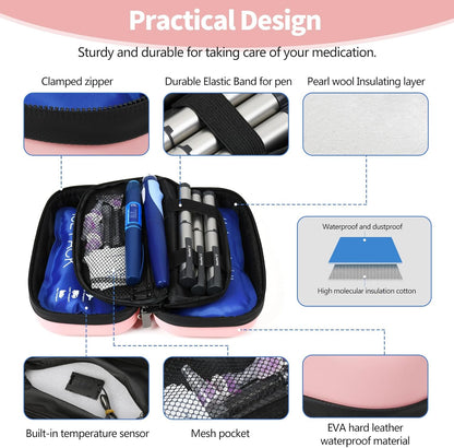 Insulin Cooler Travel Case TSA Approved Refrigerated Medicine Cooler for Travel w/Thermometer Temperature Diabetic Travel Case w/2 Reusable Ice Packs for Daily Life Trip, Blue