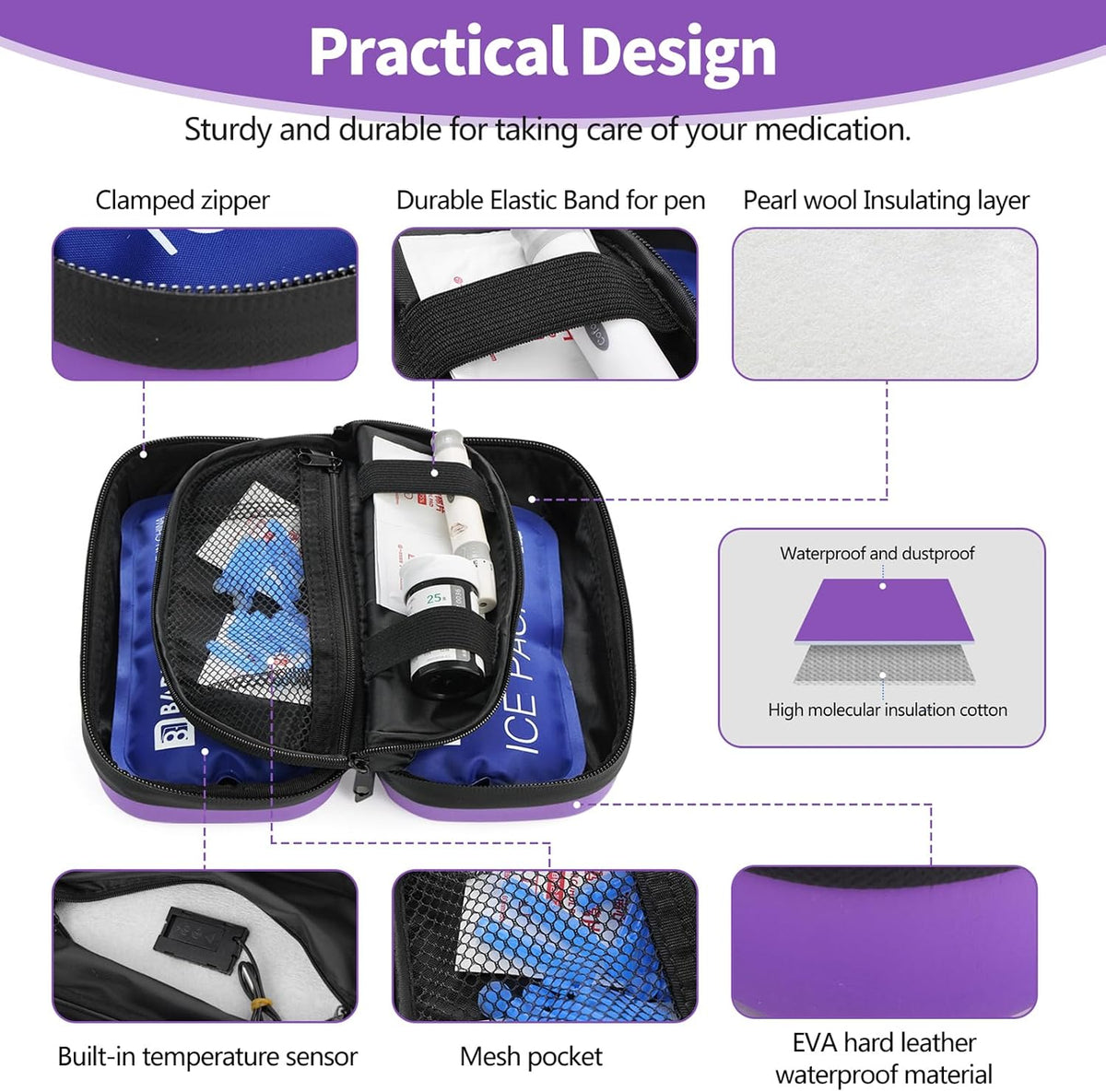 Insulin Cooler Travel Case TSA Approved Refrigerated Medicine Cooler for Travel w/Thermometer Temperature Diabetic Travel Case w/2 Reusable Ice Packs for Daily Life Trip, Blue