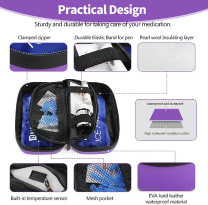 Insulin Cooler Travel Case TSA Approved Refrigerated Medicine Cooler for Travel w/Thermometer Temperature Diabetic Travel Case w/2 Reusable Ice Packs for Daily Life Trip, Blue