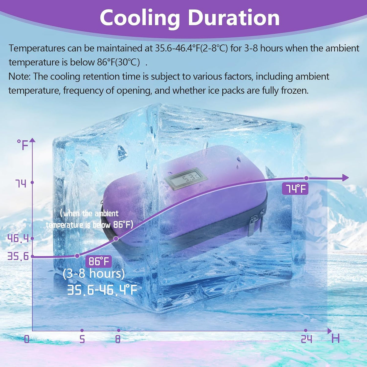 Insulin Cooler Travel Case TSA Approved Refrigerated Medicine Cooler for Travel w/Thermometer Temperature Diabetic Travel Case w/2 Reusable Ice Packs for Daily Life Trip, Blue