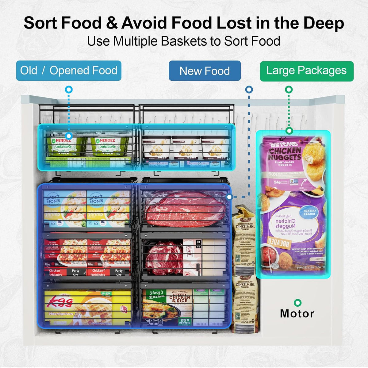 Chest Freezer Organizer - Adjustable Fits Chest Freezer 10-20 Cu Ft | Hanging Wire Baskets, Easy Access & Quick Organization, Sturdy Steel Rack Holds Frozen Meat and Vegetables, White