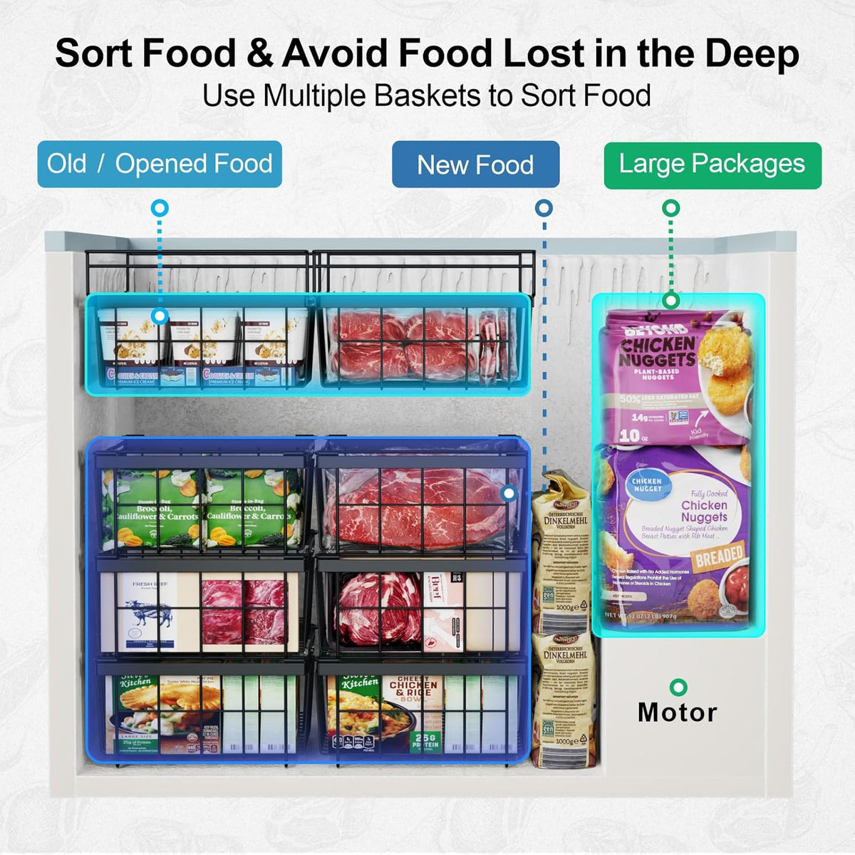 Chest Freezer Organizer - Adjustable Fits Chest Freezer 10-20 Cu Ft | Hanging Wire Baskets, Easy Access & Quick Organization, Sturdy Steel Rack Holds Frozen Meat and Vegetables, White