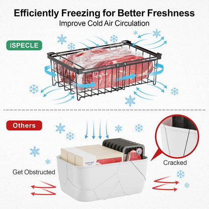 Chest Freezer Organizer - Adjustable Fits Chest Freezer 10-20 Cu Ft | Hanging Wire Baskets, Easy Access & Quick Organization, Sturdy Steel Rack Holds Frozen Meat and Vegetables, White