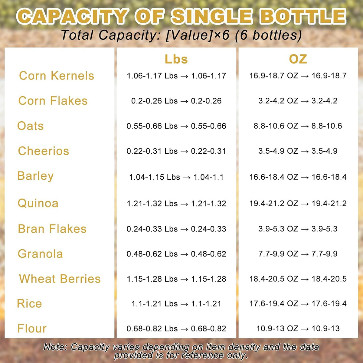 5-10 lbs Rice Dispenser 6 Grids 360° Rotating Cereal Dispenser Countertop BPA-Free PET Grain and Rice Storage Container with Lids Dry Food Dispenser Grain Canister Sets for Oats Flour Corn Flakes