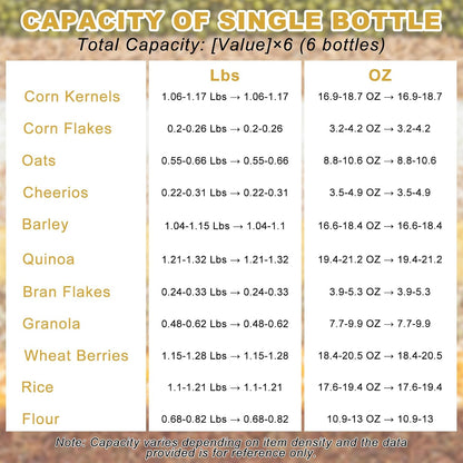 5-10 lbs Rice Dispenser 6 Grids 360° Rotating Cereal Dispenser Countertop BPA-Free PET Grain and Rice Storage Container with Lids Dry Food Dispenser Grain Canister Sets for Oats Flour Corn Flakes