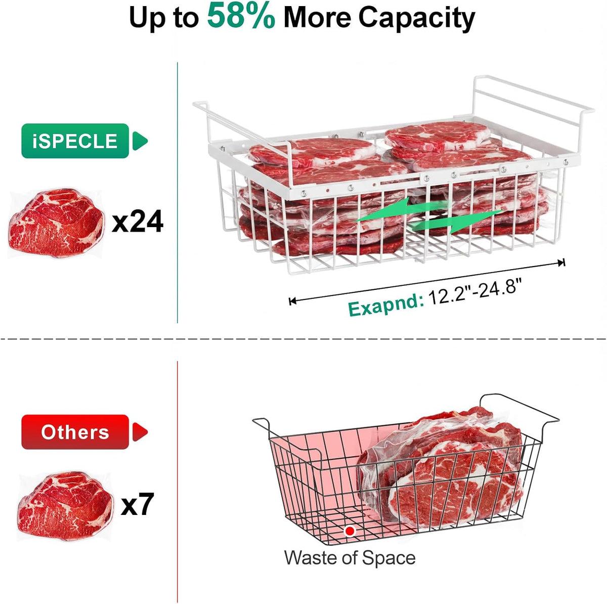 Freezer Organizer Bins - Hanging Baskets for Storage, 2 Pack White | Expandable Length for 10 to 20 Cu. Ft Chest Freezer, Maximized Top Storage, Sliding Access & Easy Restocking, No More Digging