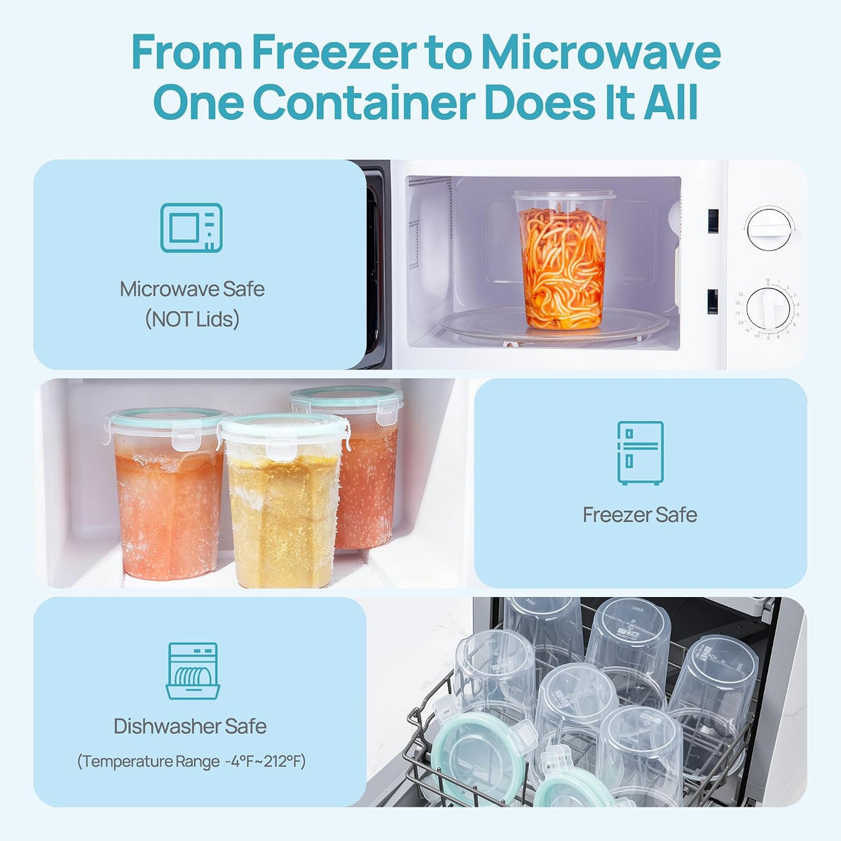 6 Pack 32oz Freezer Storage Containers, Soup Container with Airtight Lids, Reusable Plastic Meal Prep Container, Deli Containers for Lunch, Salad, Leftover, Oats, Microwave/Dishwasher Safe