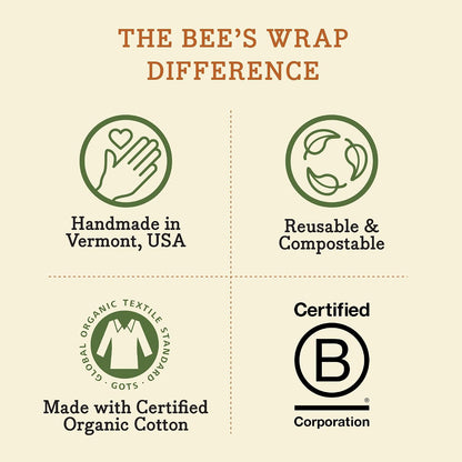 Beeswax Bread Wrap - Honeycomb