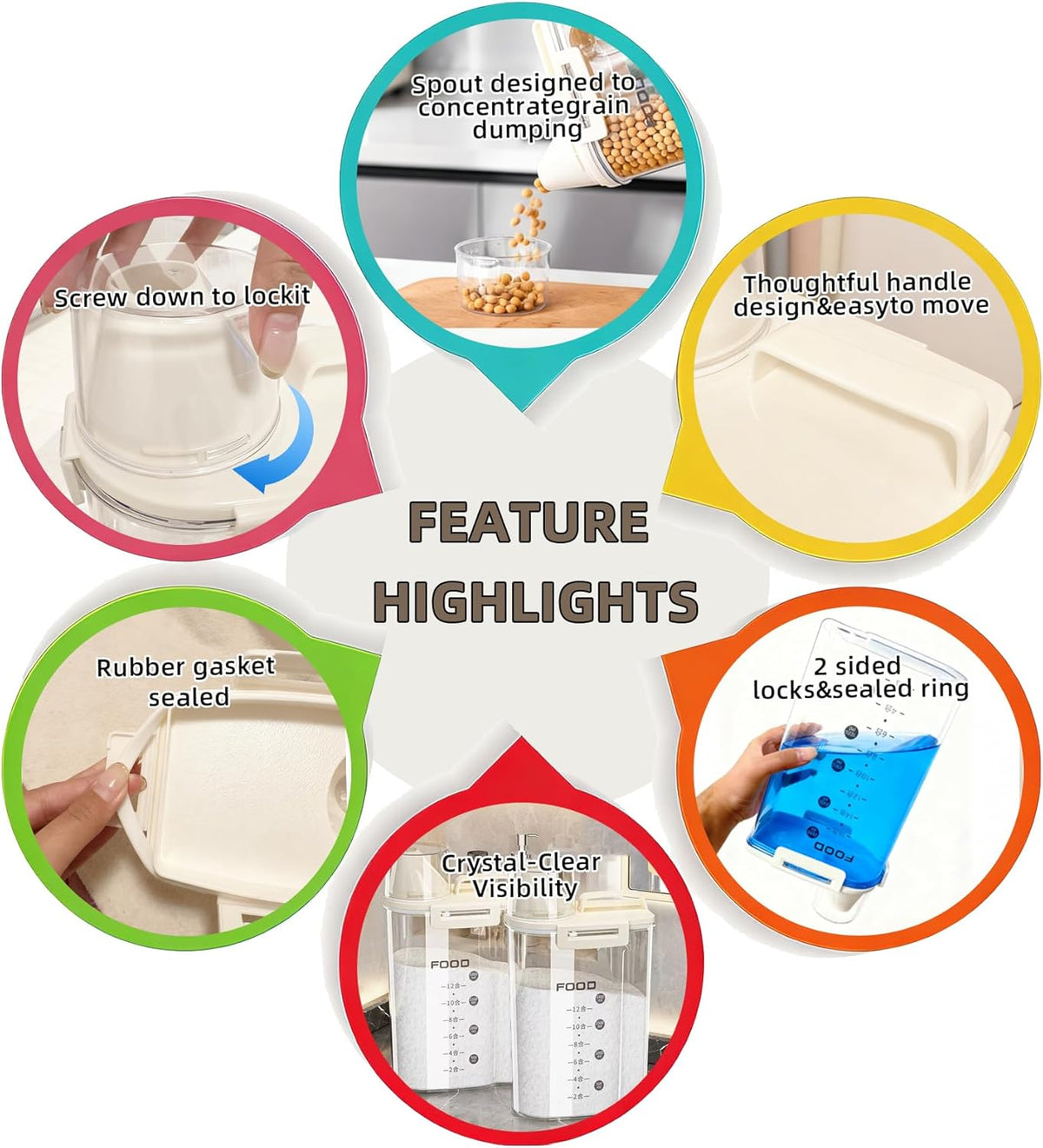 2-Pack Airtight Food Storage Containers Set(3.6L+2.3L Total 199.5 oz)-Same Material, Varied Designs-with Pour Spout & Measuring Cup, BPA-Free PET Canisters for Rice, Oatmeal,Flour, Pet Food