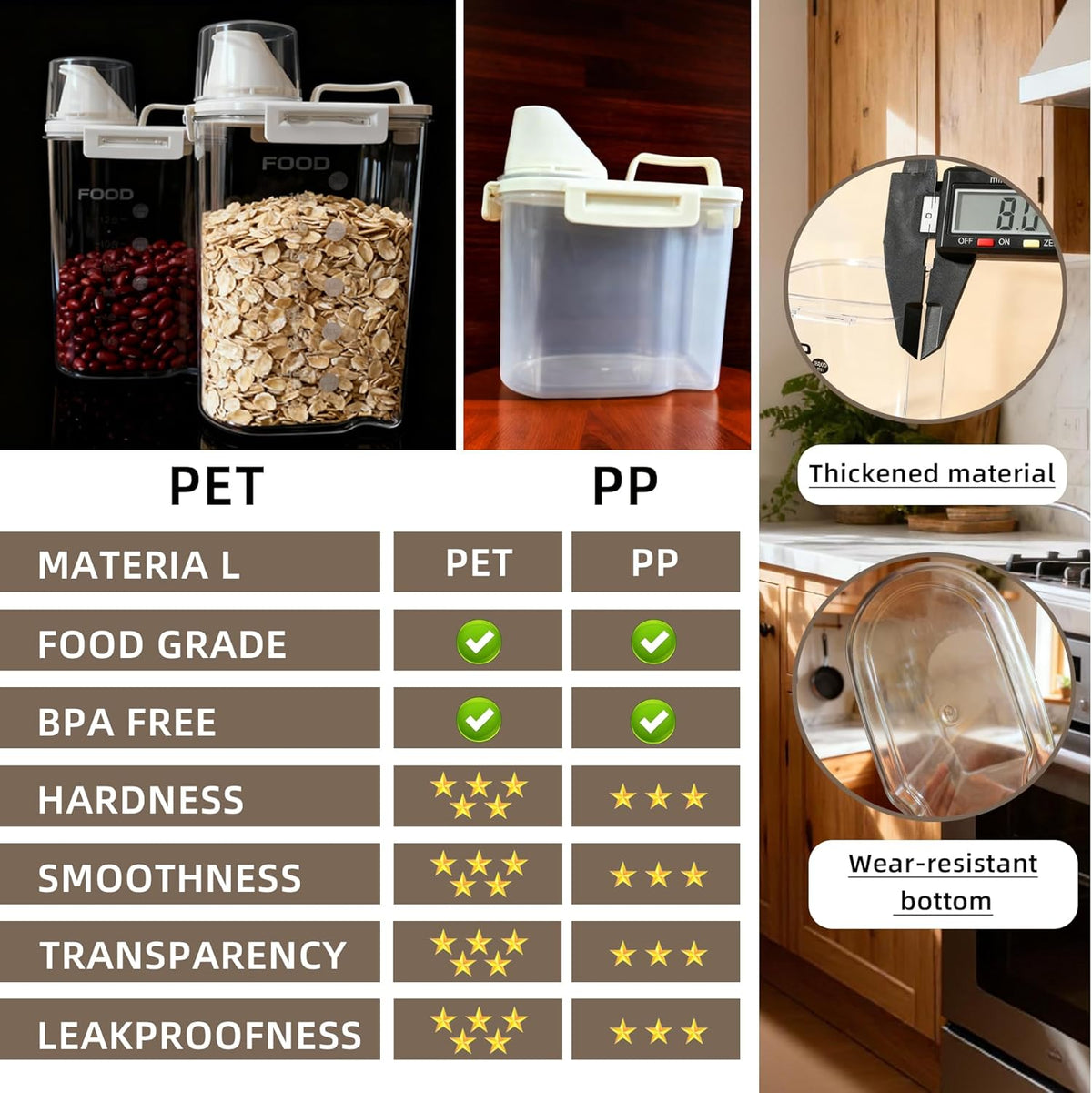 2-Pack Airtight Food Storage Containers Set(3.6L+2.3L Total 199.5 oz)-Same Material, Varied Designs-with Pour Spout & Measuring Cup, BPA-Free PET Canisters for Rice, Oatmeal,Flour, Pet Food
