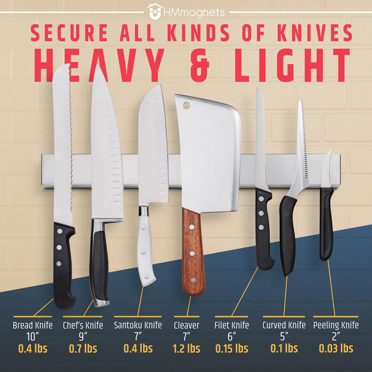 10" Strong Adhesive (No Drill) Magnetic Knife Holder for Wall - Professional Knife Strip - No Screws Needed - Adhesive Backing - Stainless Steel Bar (Upgraded Version – Will Not Fall)
