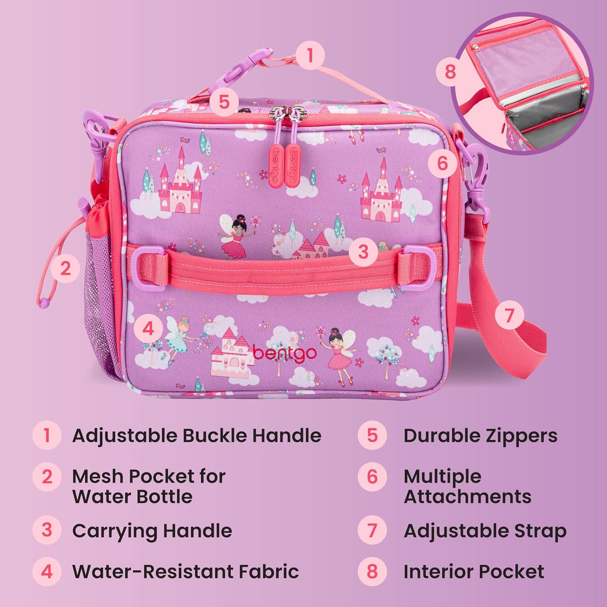 Kids Prints Double-Insulated Reusable Lunch Bag