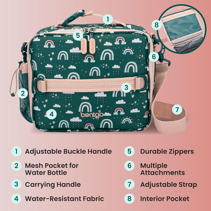 Kids Prints Double-Insulated Reusable Lunch Bag
