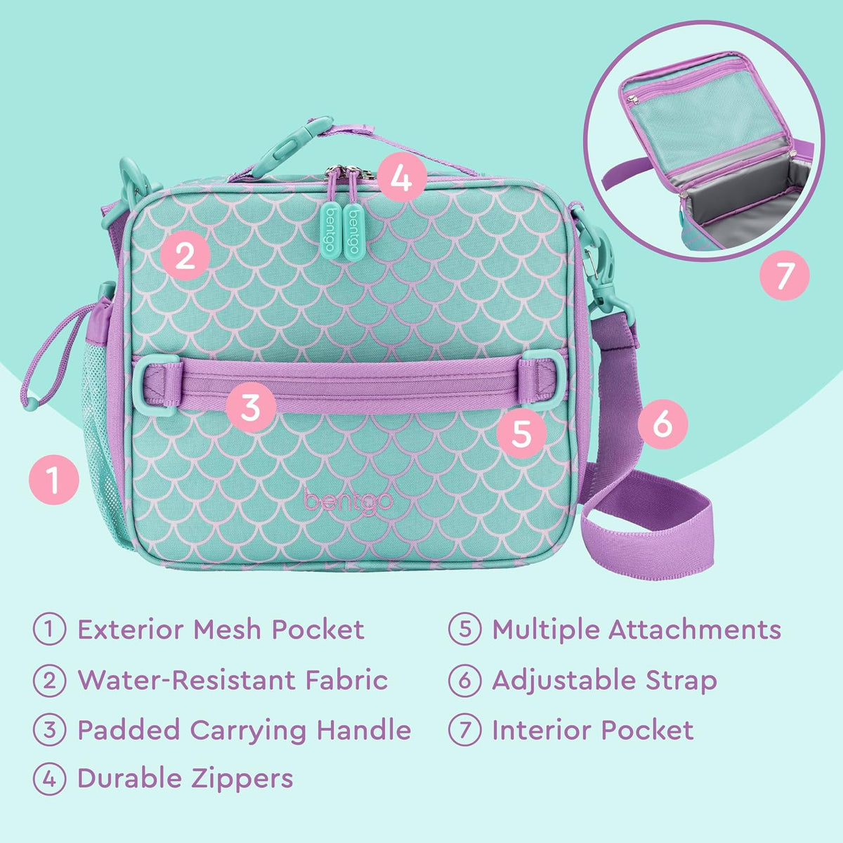 Kids Prints Double-Insulated Reusable Lunch Bag