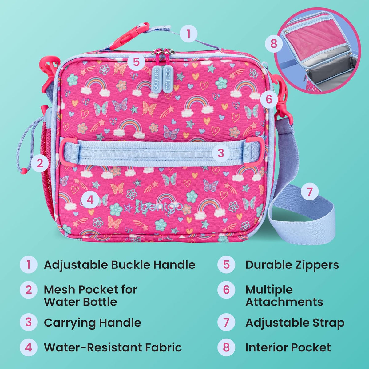 Kids Prints Double-Insulated Reusable Lunch Bag