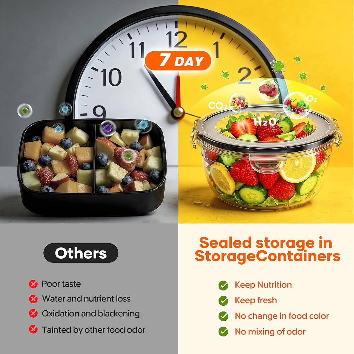 50 PCS Food Storage Containers with Lids BPA-Free (25 Containers & 25 Lids) | Reusable Plastic Food Containers for Kitchen Storage and Organization Leakproof Meal Prep Container with Labels & Pen