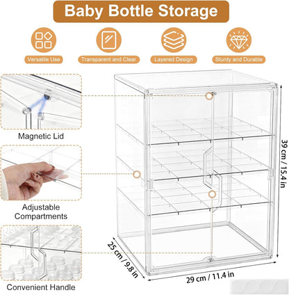 Baby Bottle Organizer – 3 Tier Acrylic Bottle Storage Organizer container, Clear Plastic Bottle Station Organizers Drawers for Countertop Kitchen Cabinet Vanity, Bathroom, Gifts for New Mom