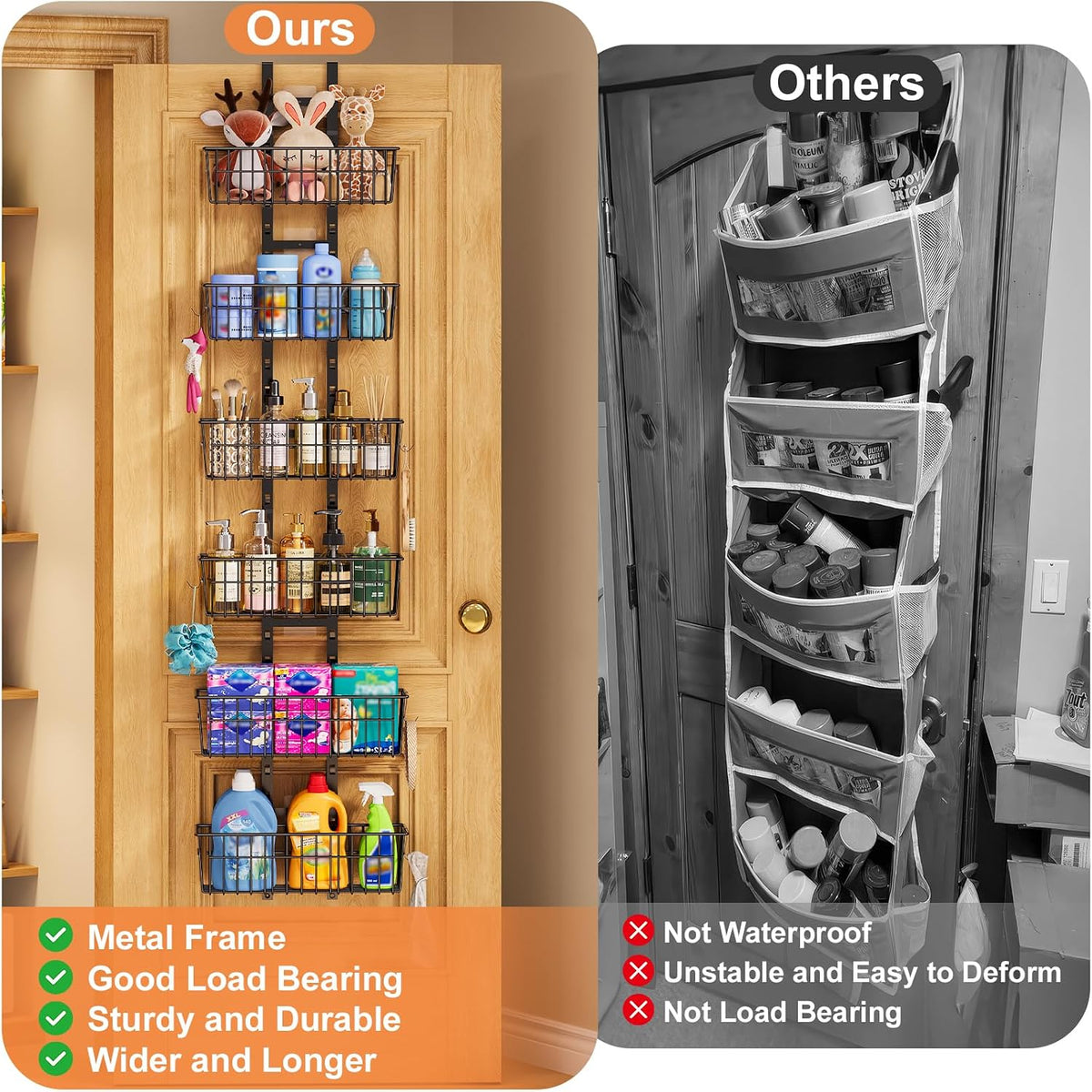 Adjustable Over the Door Organizer, Metal Hanging Door Organizer with 5 Wire Basket 7 Hooks, Wall Mounted Shelf for Pantry Laundry Organization and Storage, Black