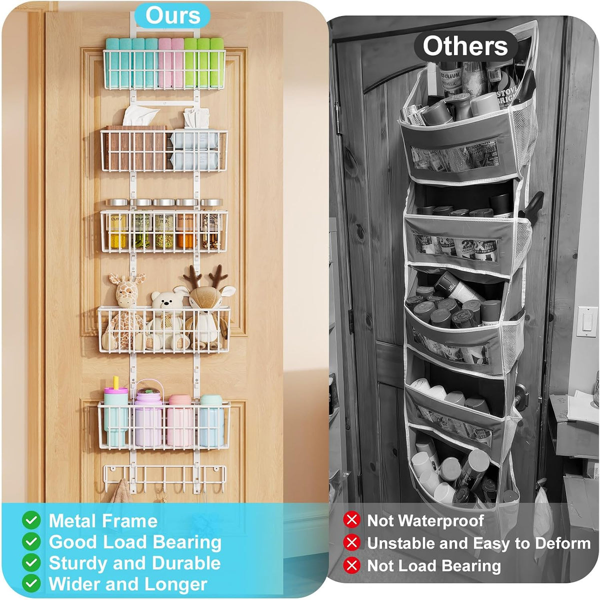 Adjustable Over the Door Organizer, Metal Hanging Door Organizer with 5 Wire Basket 7 Hooks, Wall Mounted Shelf for Pantry Laundry Organization and Storage, Black
