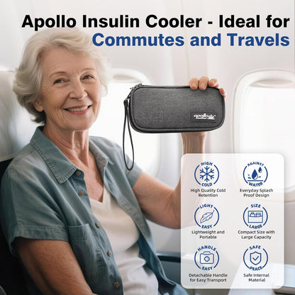 Insulin Cooler Travel Case Diabetic Medication with Ice Packs and Insulation Liner insulin cooler travel case tsa approved