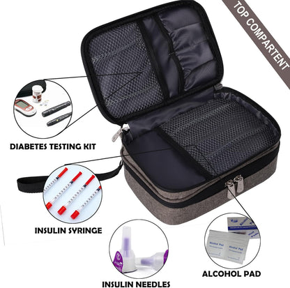 Insulin Cooler Travel Case Diabetic Medication with Ice Packs and Insulation Liner insulin cooler travel case tsa approved