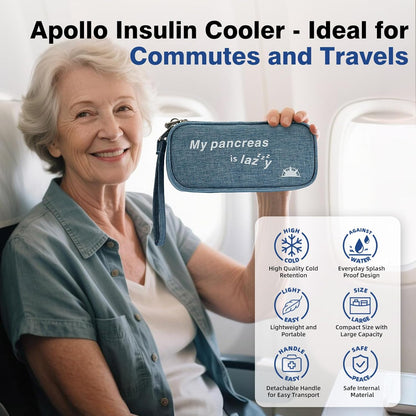 Insulin Cooler Travel Case Diabetic Medication with Ice Packs and Insulation Liner insulin cooler travel case tsa approved
