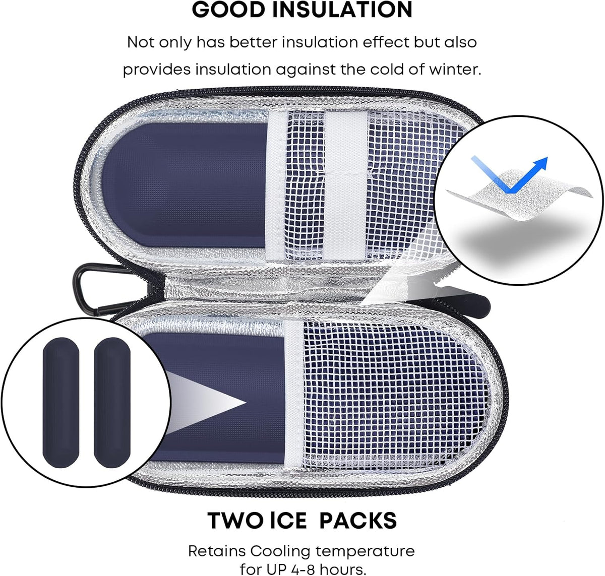 EVA Insulin Cooler Travel Case for Diabetic bag with 2 Ice Packs | Insulated Cooling Bag, 2 Ice Packs Included, For Insulin Pens, Organize Medication, Diabetic Supplies Storage