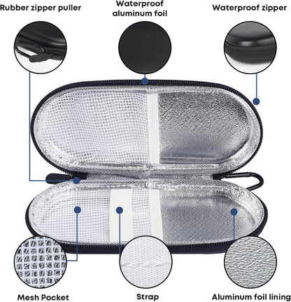 EVA Insulin Cooler Travel Case for Diabetic bag with 2 Ice Packs | Insulated Cooling Bag, 2 Ice Packs Included, For Insulin Pens, Organize Medication, Diabetic Supplies Storage