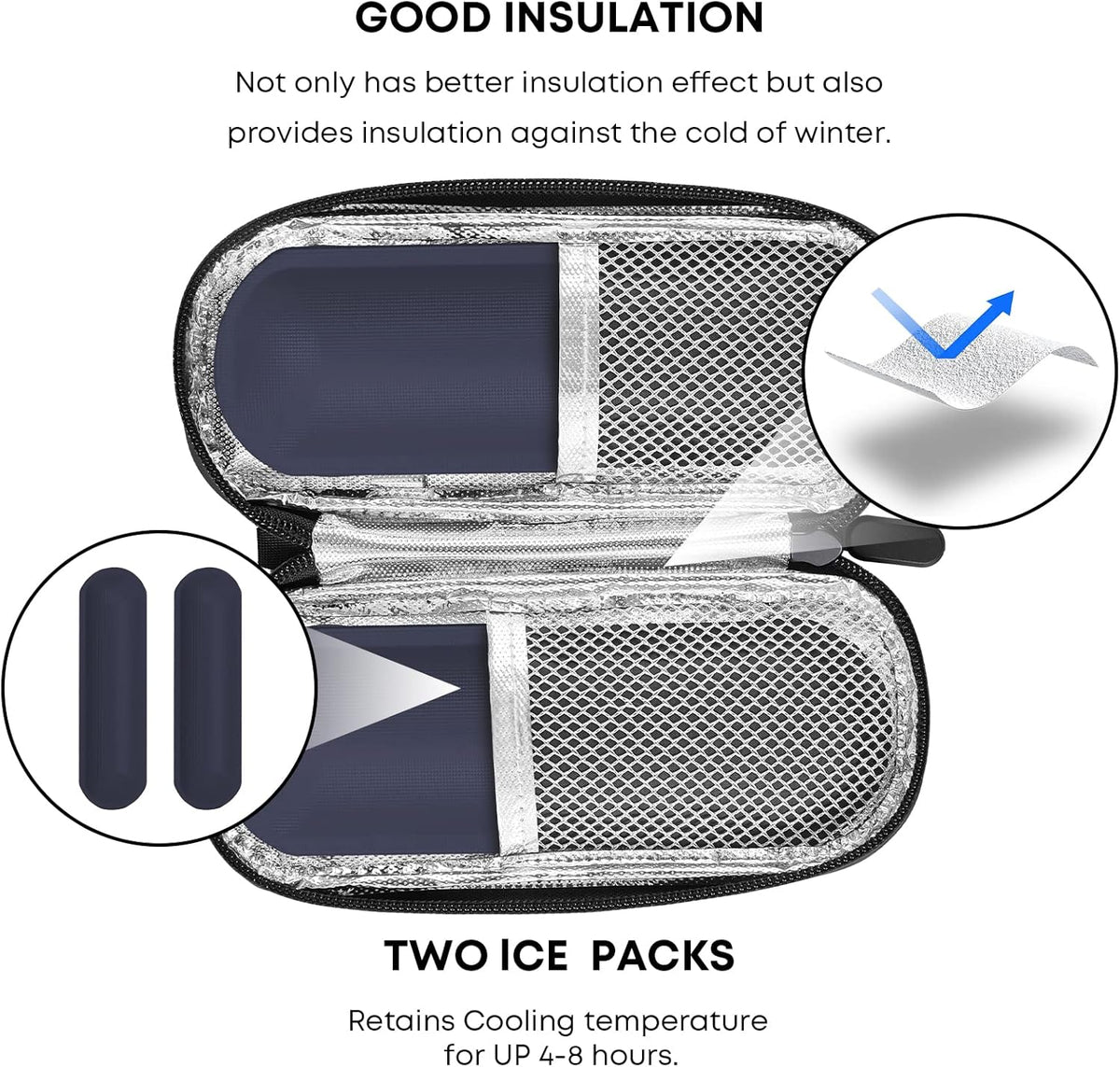 EVA Insulin Cooler Travel Case for Diabetic bag with 2 Ice Packs | Insulated Cooling Bag, 2 Ice Packs Included, For Insulin Pens, Organize Medication, Diabetic Supplies Storage