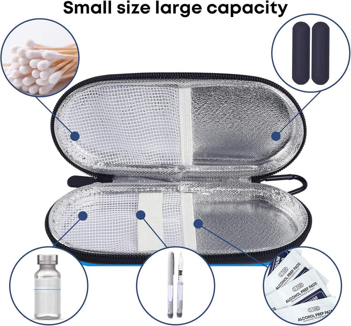 EVA Insulin Cooler Travel Case for Diabetic bag with 2 Ice Packs | Insulated Cooling Bag, 2 Ice Packs Included, For Insulin Pens, Organize Medication, Diabetic Supplies Storage