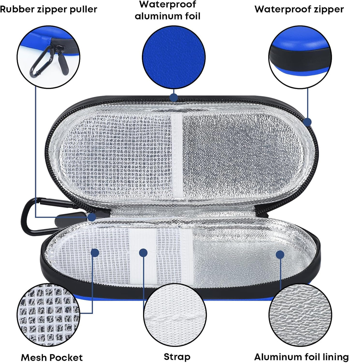 EVA Insulin Cooler Travel Case for Diabetic bag with 2 Ice Packs | Insulated Cooling Bag, 2 Ice Packs Included, For Insulin Pens, Organize Medication, Diabetic Supplies Storage