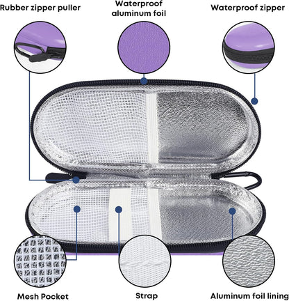 EVA Insulin Cooler Travel Case for Diabetic bag with 2 Ice Packs | Insulated Cooling Bag, 2 Ice Packs Included, For Insulin Pens, Organize Medication, Diabetic Supplies Storage