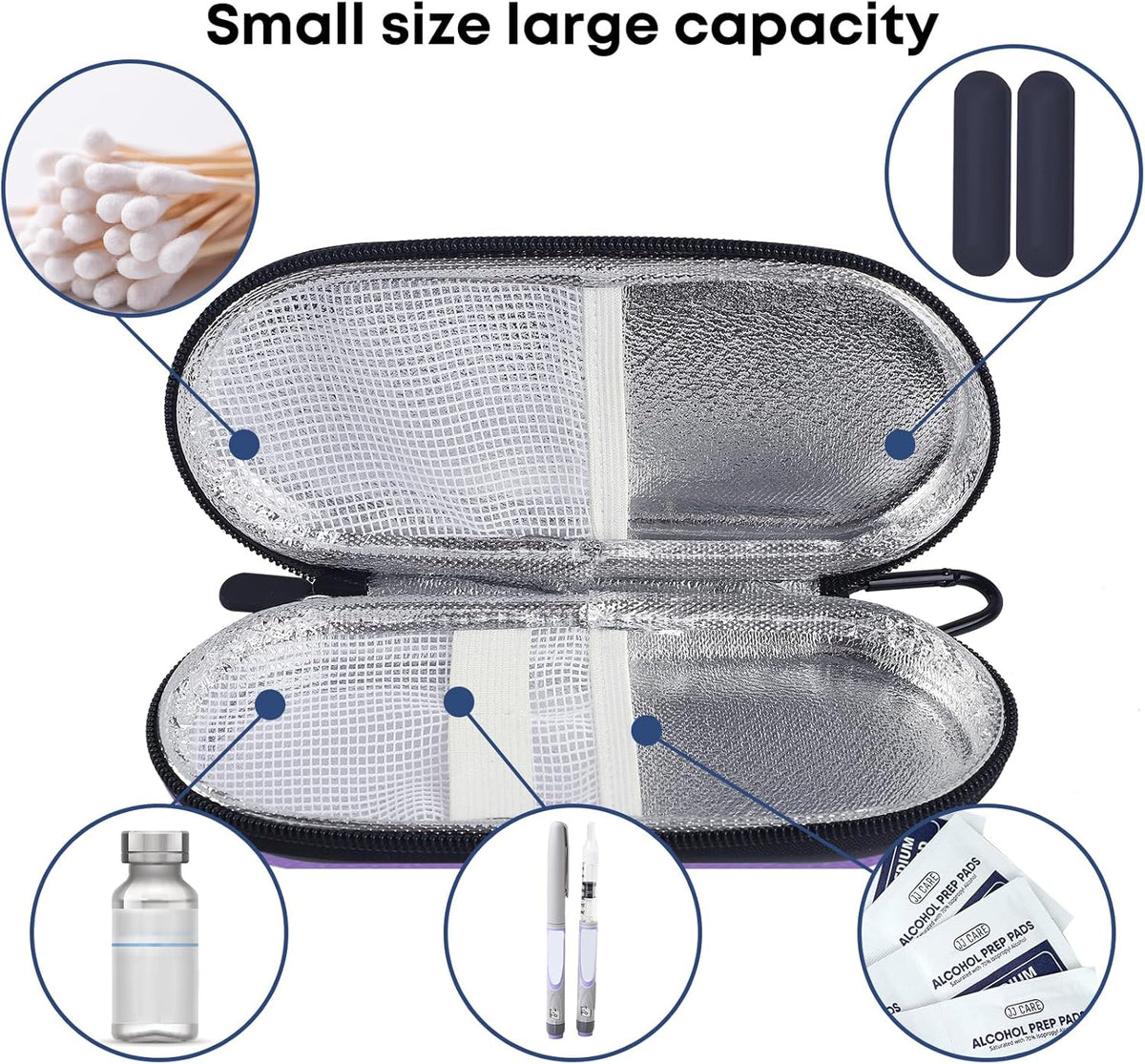EVA Insulin Cooler Travel Case for Diabetic bag with 2 Ice Packs | Insulated Cooling Bag, 2 Ice Packs Included, For Insulin Pens, Organize Medication, Diabetic Supplies Storage