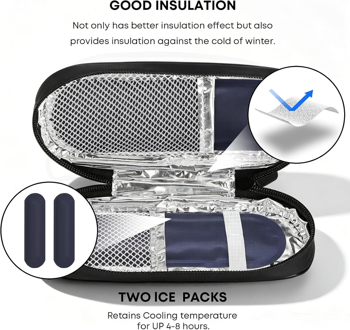 EVA Insulin Cooler Travel Case for Diabetic bag with 2 Ice Packs | Insulated Cooling Bag, 2 Ice Packs Included, For Insulin Pens, Organize Medication, Diabetic Supplies Storage
