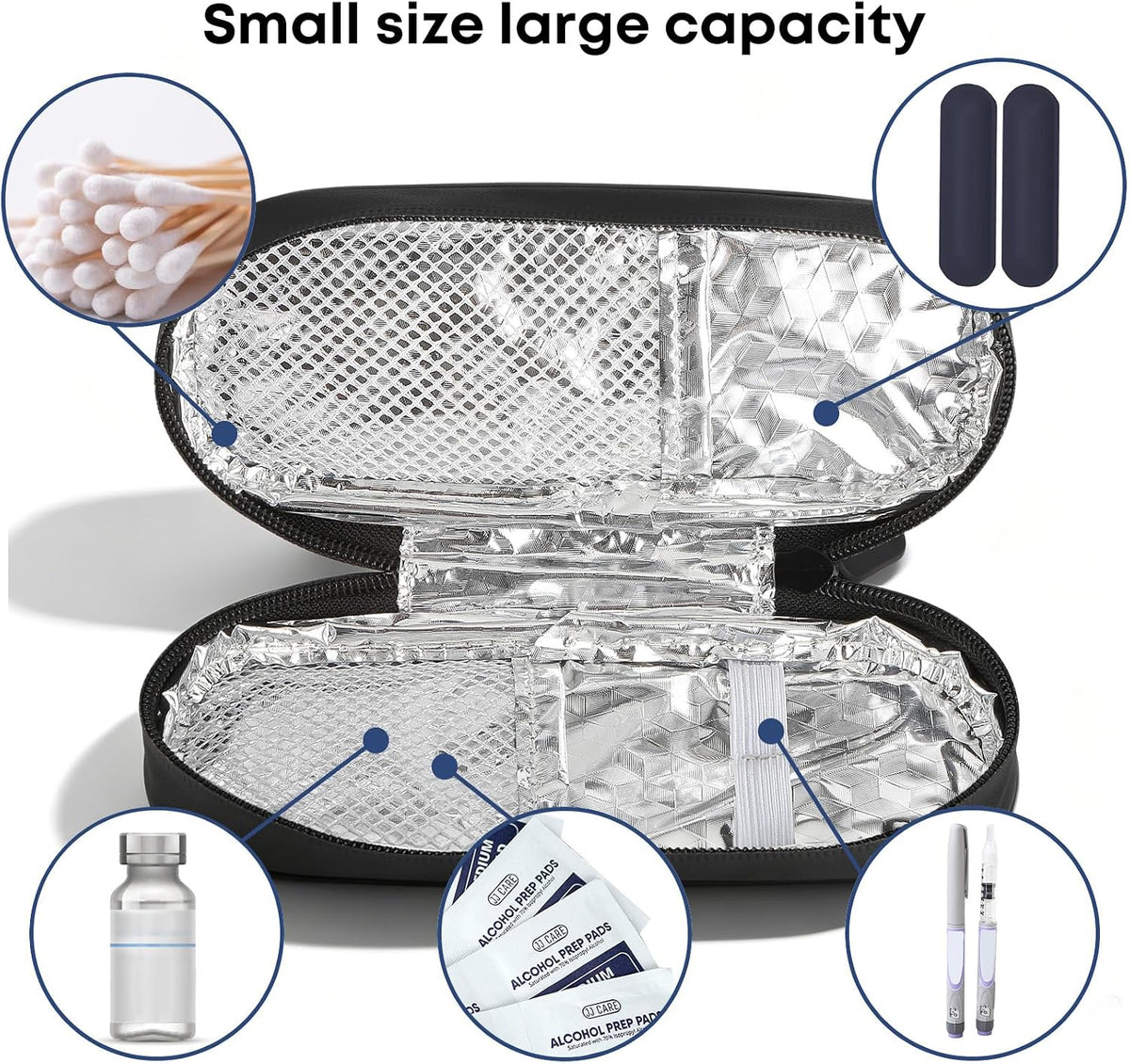 EVA Insulin Cooler Travel Case for Diabetic bag with 2 Ice Packs | Insulated Cooling Bag, 2 Ice Packs Included, For Insulin Pens, Organize Medication, Diabetic Supplies Storage